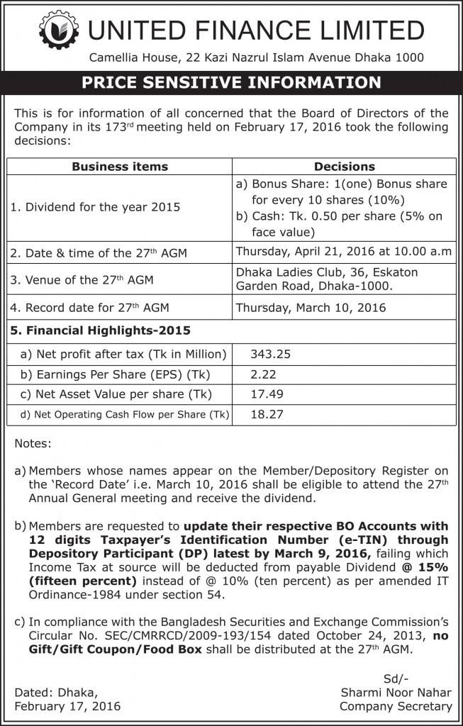 United-Finance-Price-Sensitive-Information