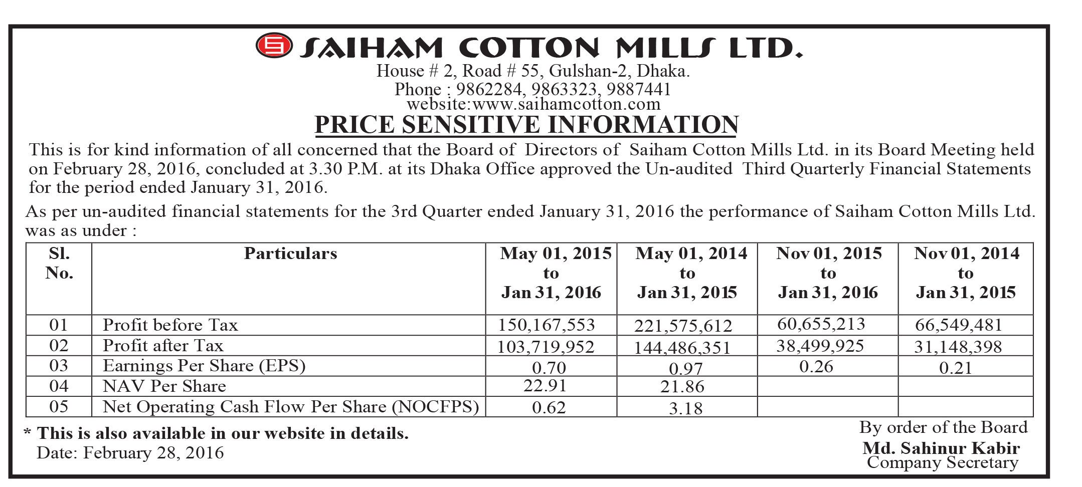 saiham-cotton-Third-Quarterly--28