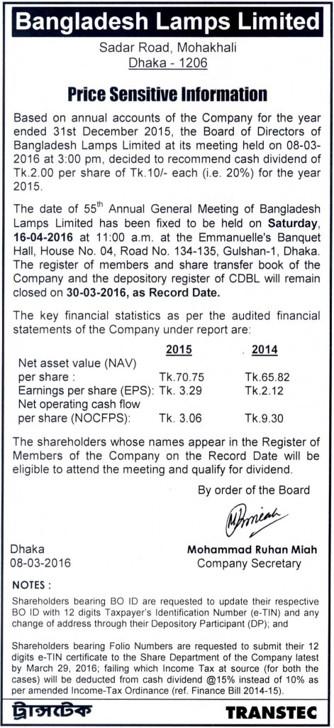 Price-sensitive-information-of-Bangladesh-Lamps-Ltd