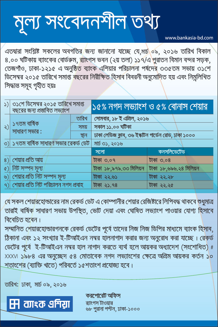 bank-asia-bangla