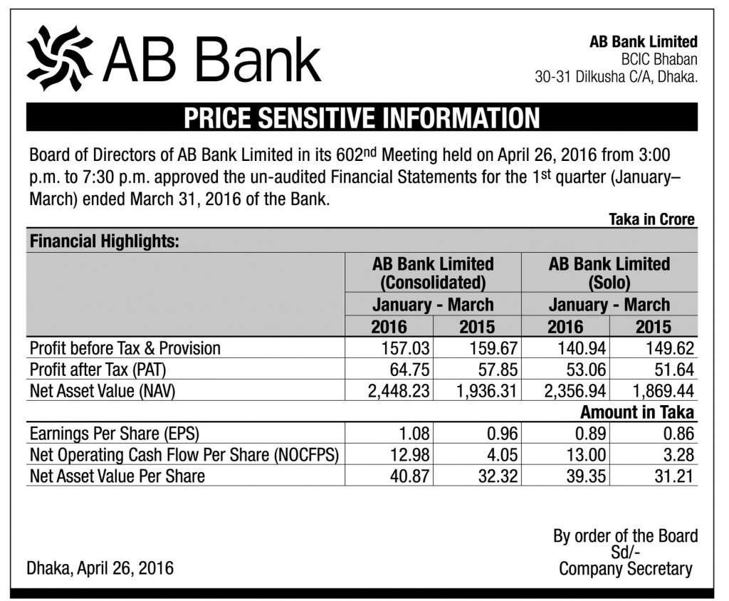AB-Bank---Price-Sensitive-Ad