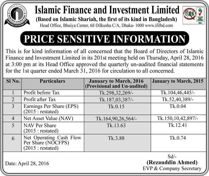 Islami-Finance-Limited