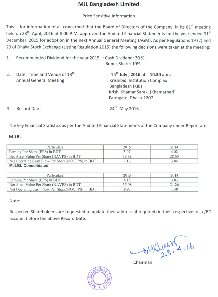 MJl-Price-Sensitive-Information