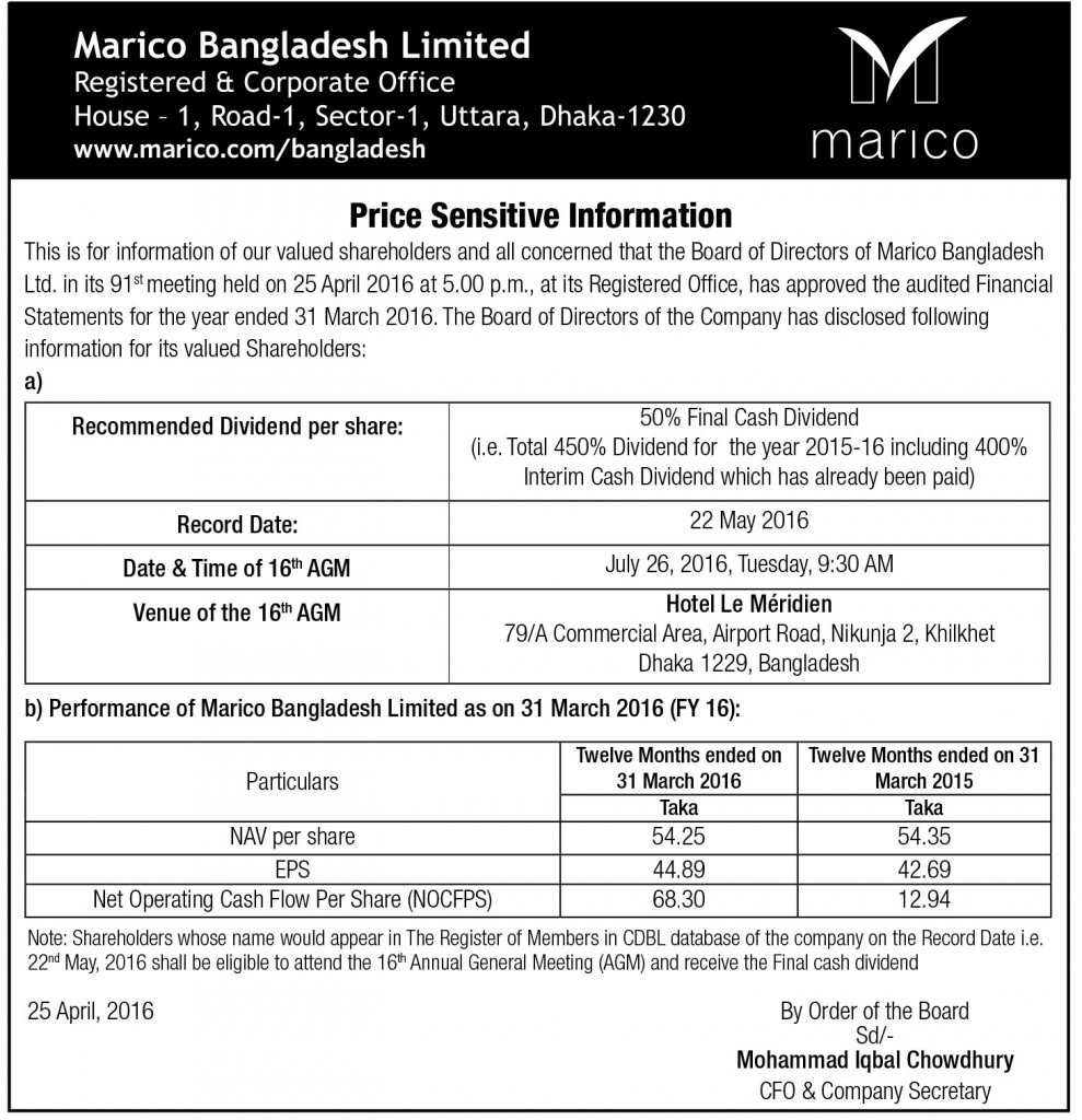 Marico-Price-Sensitive-Information-25