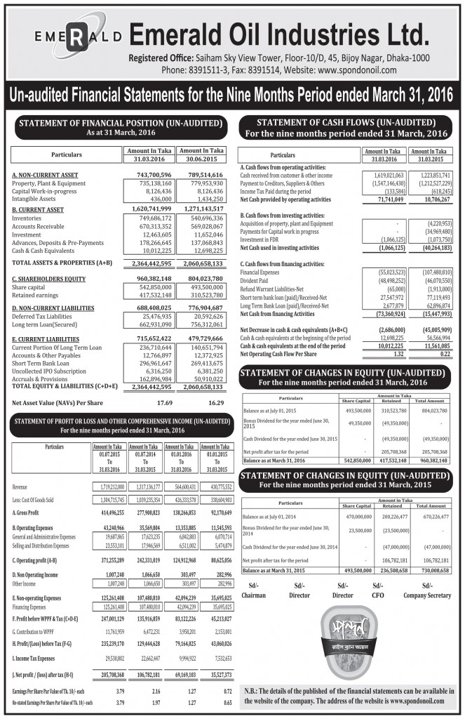 Nine-Months-Financial-Statements-(31-March-2016)
