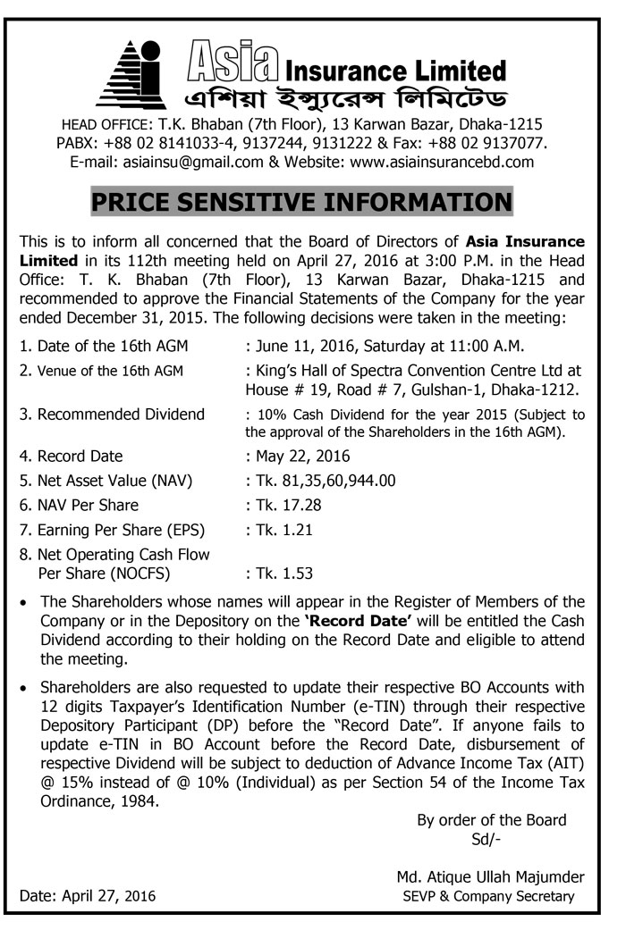 PSI-Paper-Add-English-Financial-Year-2015-AGM--Held-2016