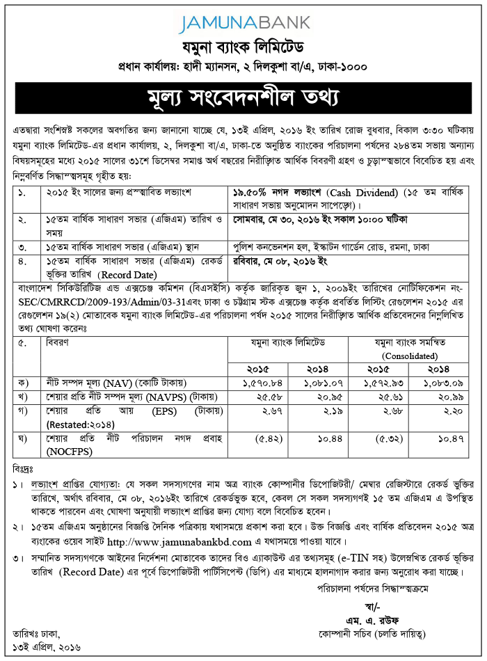 Price-Sensitive-JBL-bn