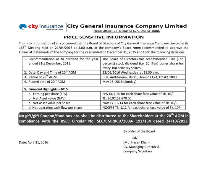 Price-Sensitive-city-insurance