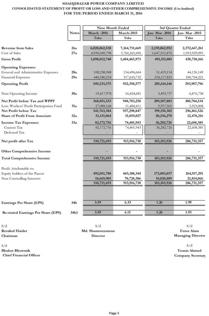 SPCL-March-2016-Final-Accounts-(1)-3