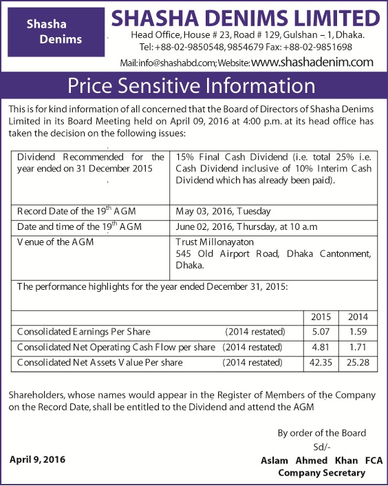 Shasha price sensitive