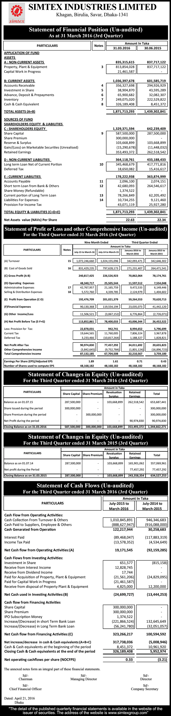 Simtex-Industries-Limited
