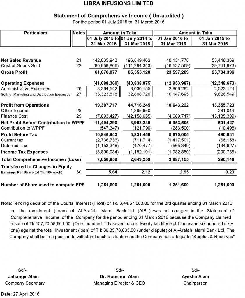 Statement-of-change-in-eqity-1