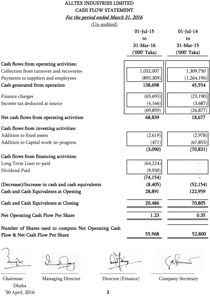 Third-Quarter-Accounts-2016-Web-site-3