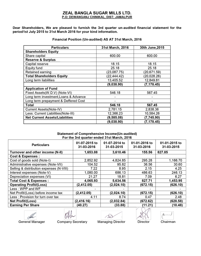 ZEAl-bangla-accounts-(1)-1