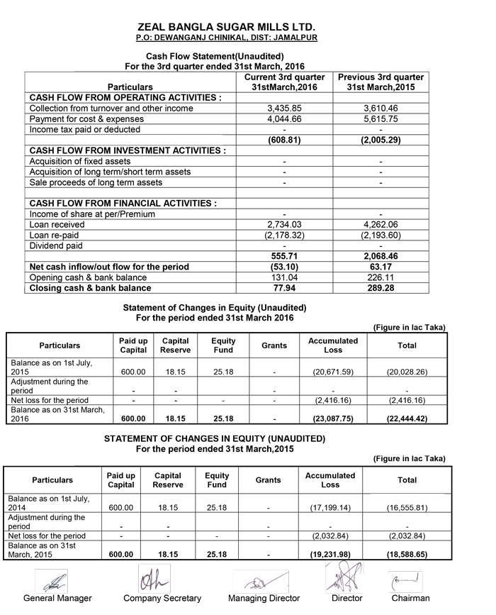 ZEAl-bangla-accounts-(1)-2