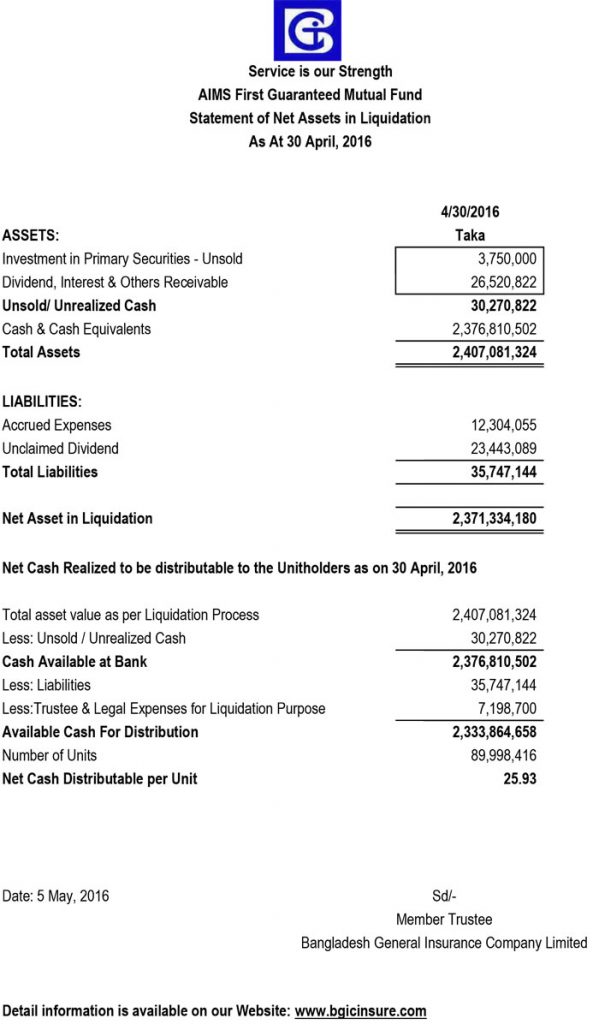 Accounts-AIMS,5th-May,-2016-(1)