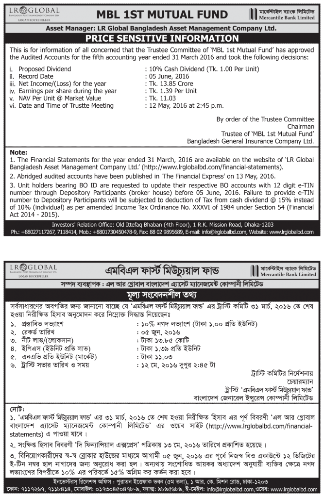 MBLMF_Price-Sensitive-Information