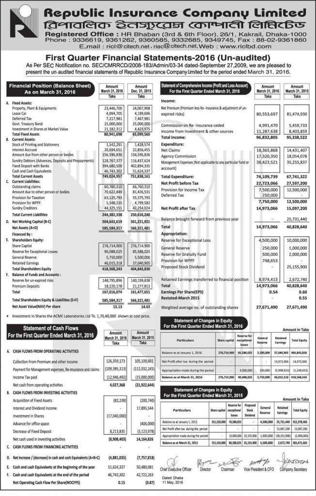 Republic-1st-Quarterjpg