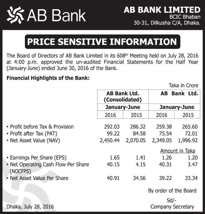 ab-bank-psi