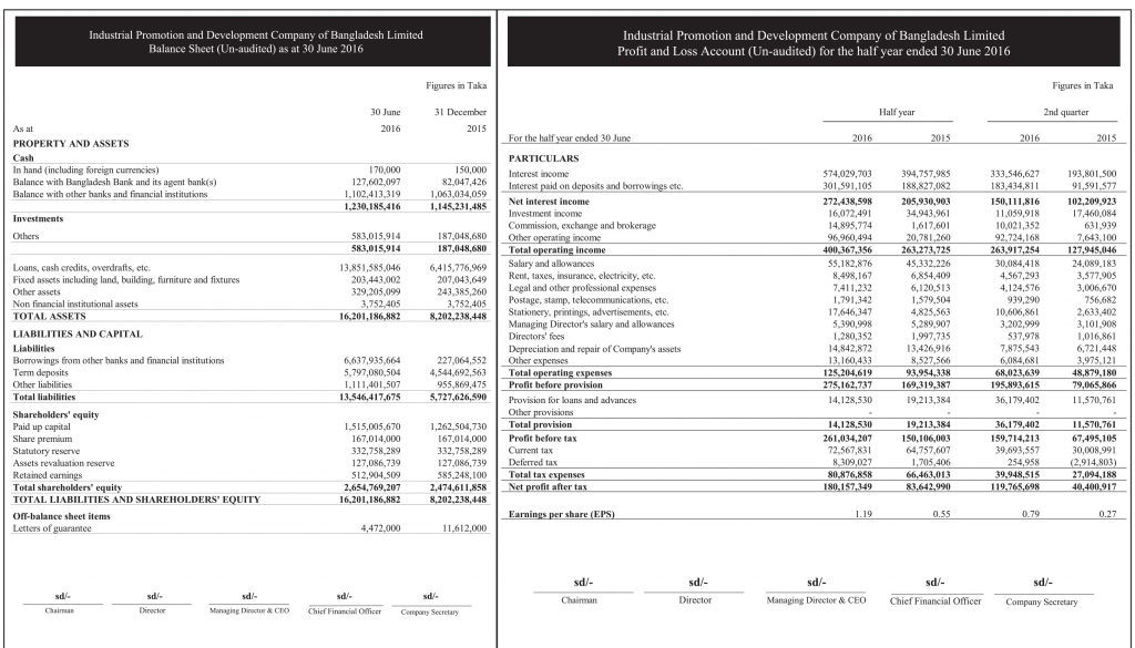 ipdc-half-yearly-page1