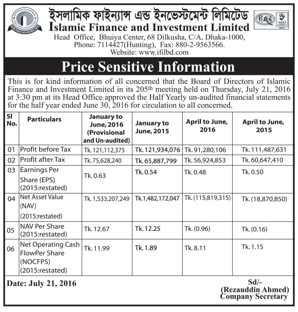islami-finance-matter