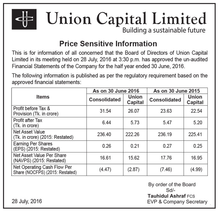 union-capital-limited