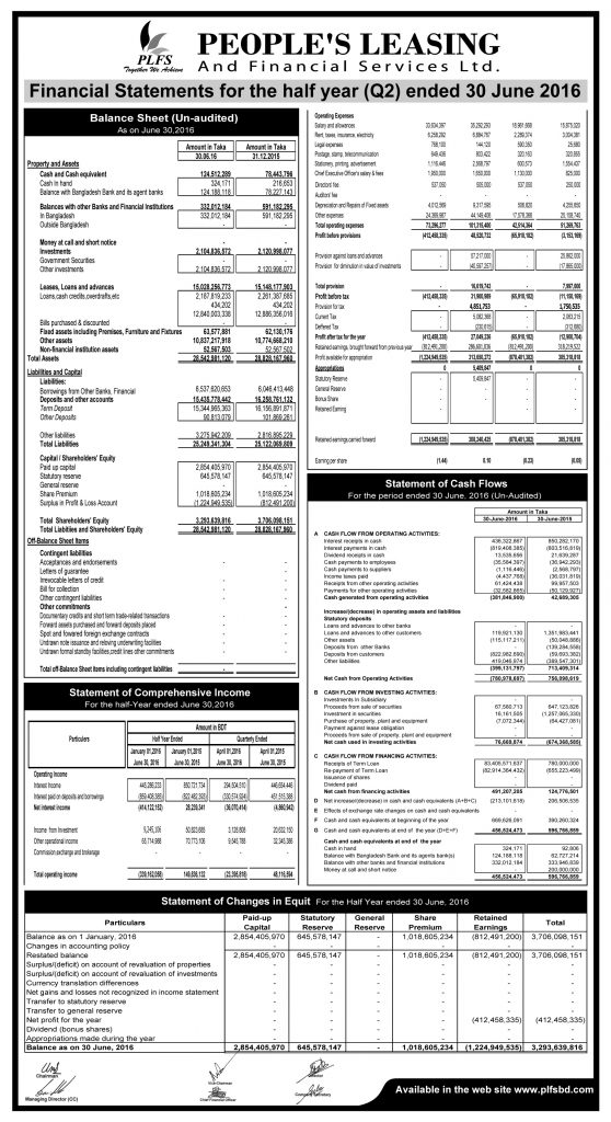 statements-q2_4-10-2016-final