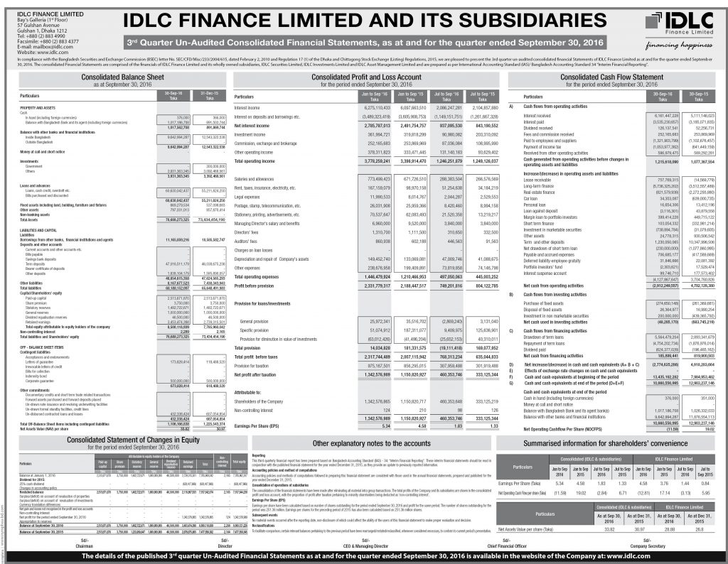 idlc-3q