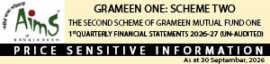 aims grameen one Q1